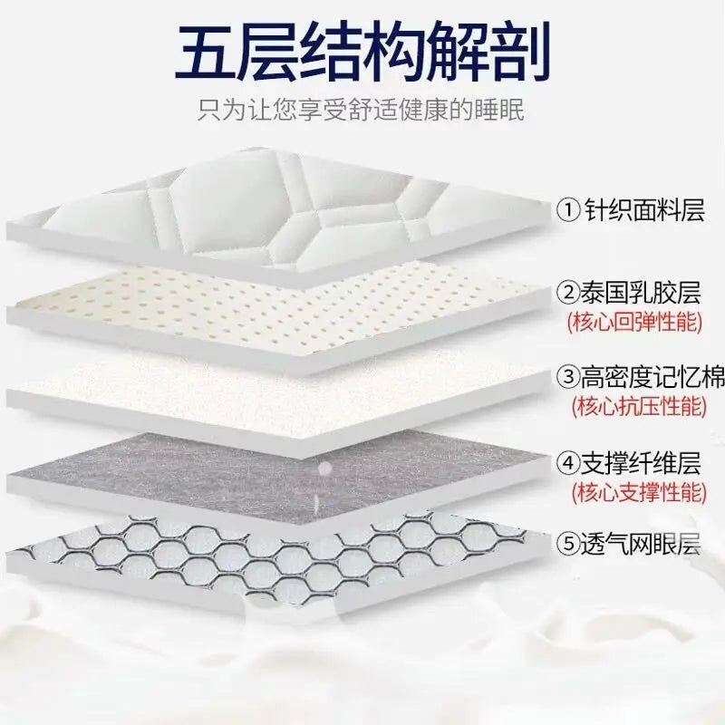 matelas composite cinq couches rembourré en latex pour dortoir étudiant