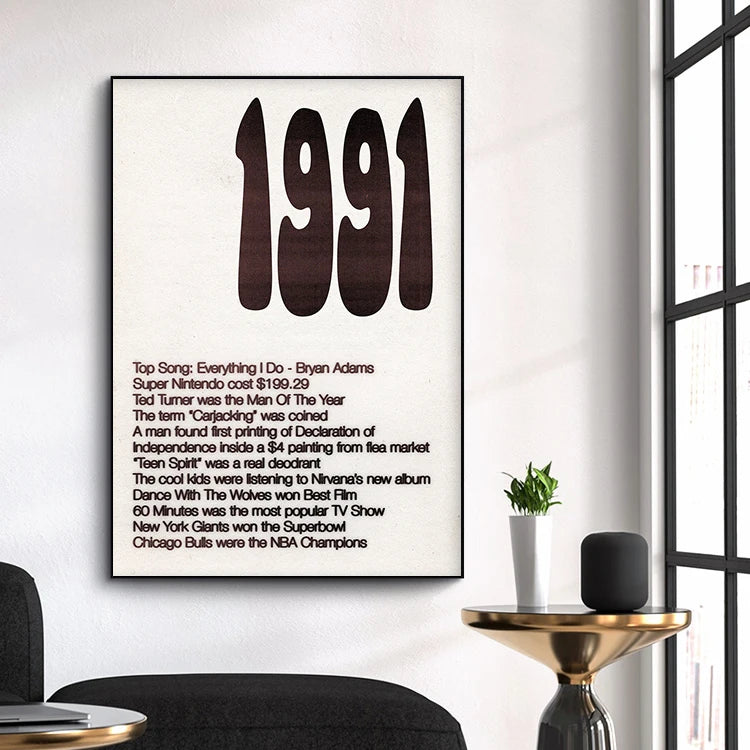 impression d'art rétro années 90 et 2000 décoration tendance pour la maison