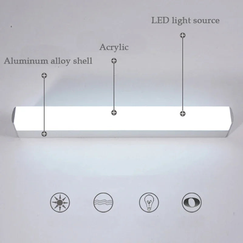 Applique murale LED pour miroir