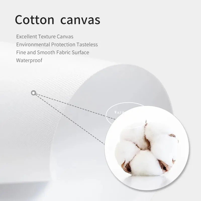 affiche de sites touristiques célèbres des villes allemandes