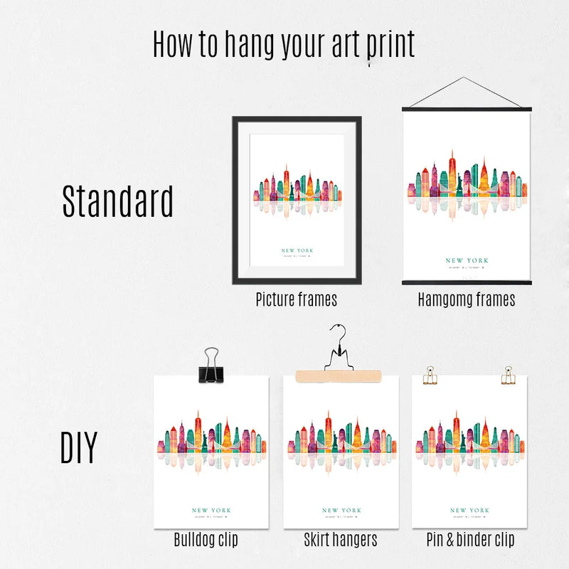 affiches nordiques de skylines de grandes villes pour décoration murale