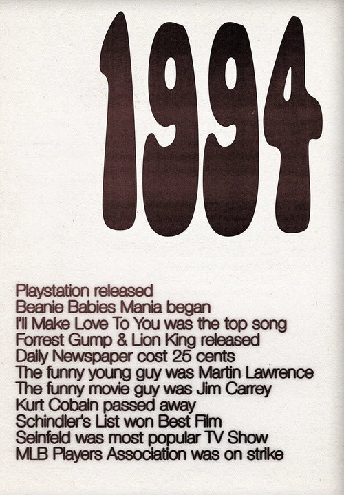 affiche rétro vintage années 90 et 2000 décoration murale tendance