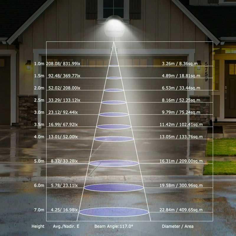 lot de 2 lampadaires led avec détecteur de mouvement étanche
