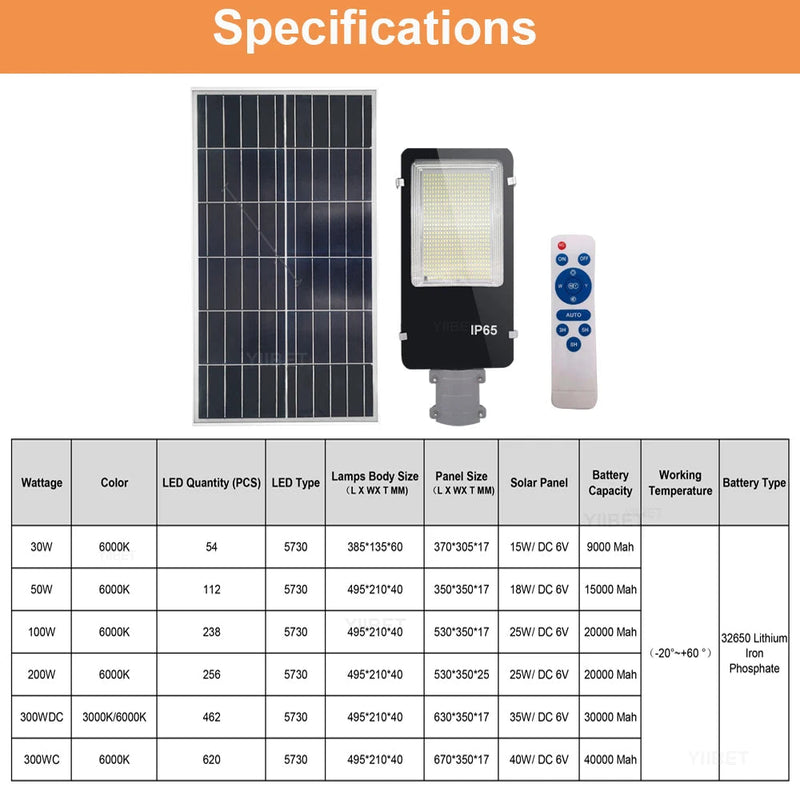 lampadaire-solaire-led-pour-clairage-ext-rieur-de-jardin-3.png