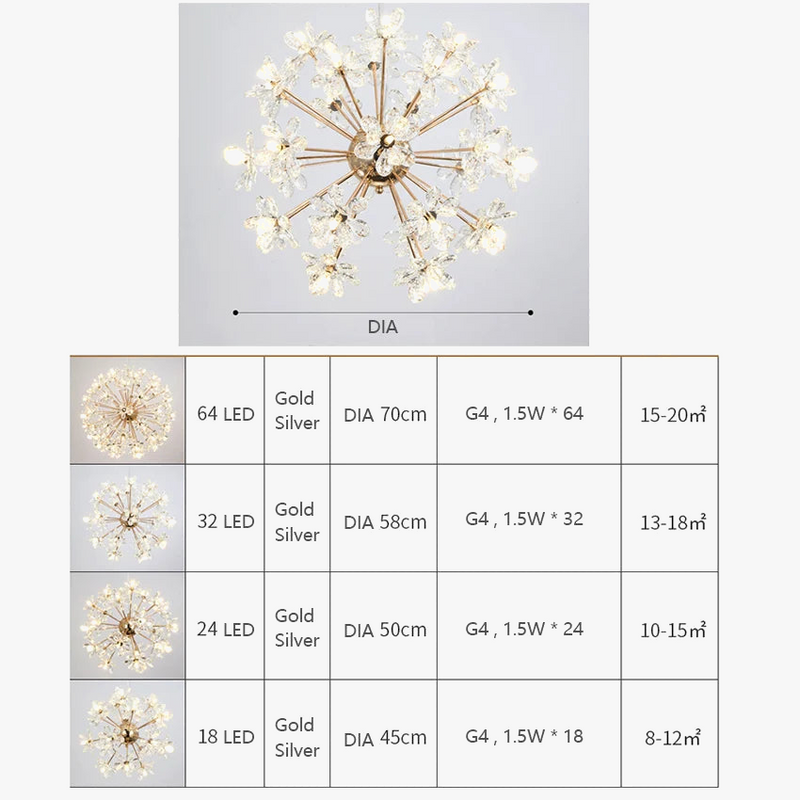 lustre-moderne-led-en-cristal-pissenlit-boule-ronde-sandyha-5.png