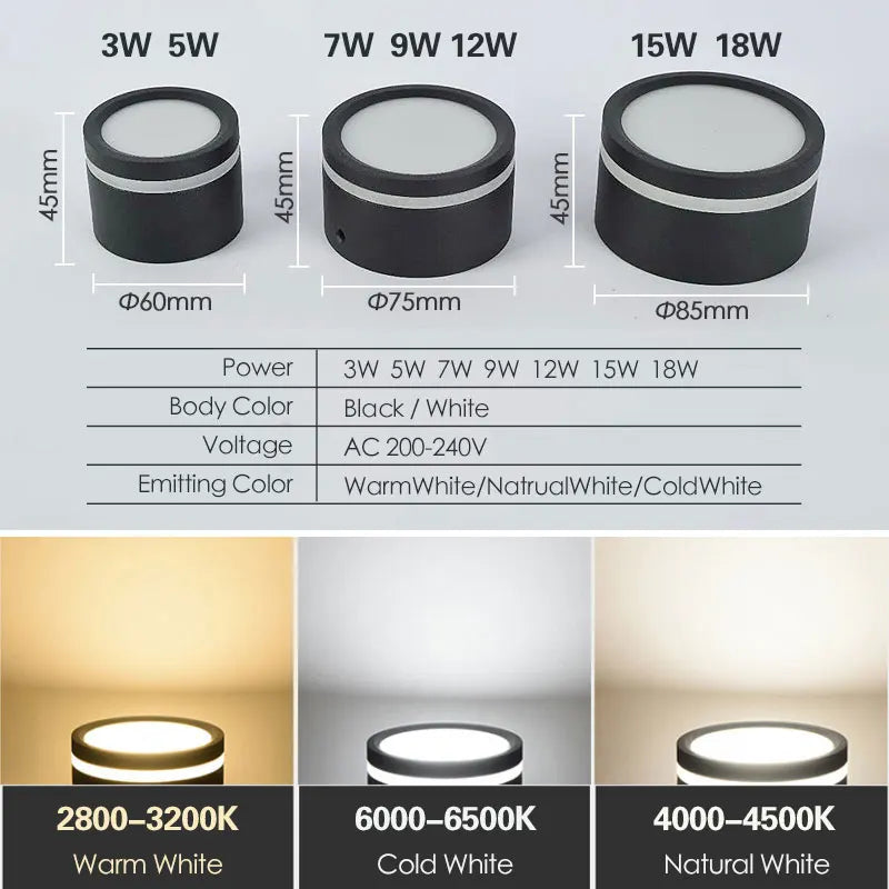 lot de 10 lampes led de guidage montées en surface - vue 3 sur 8