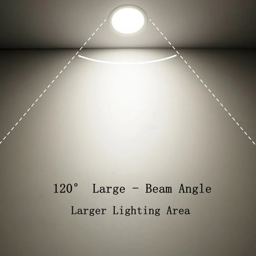 spot led étanche rond pour éclairage intérieur