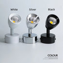 spot led encastrable réglable monté en surface
