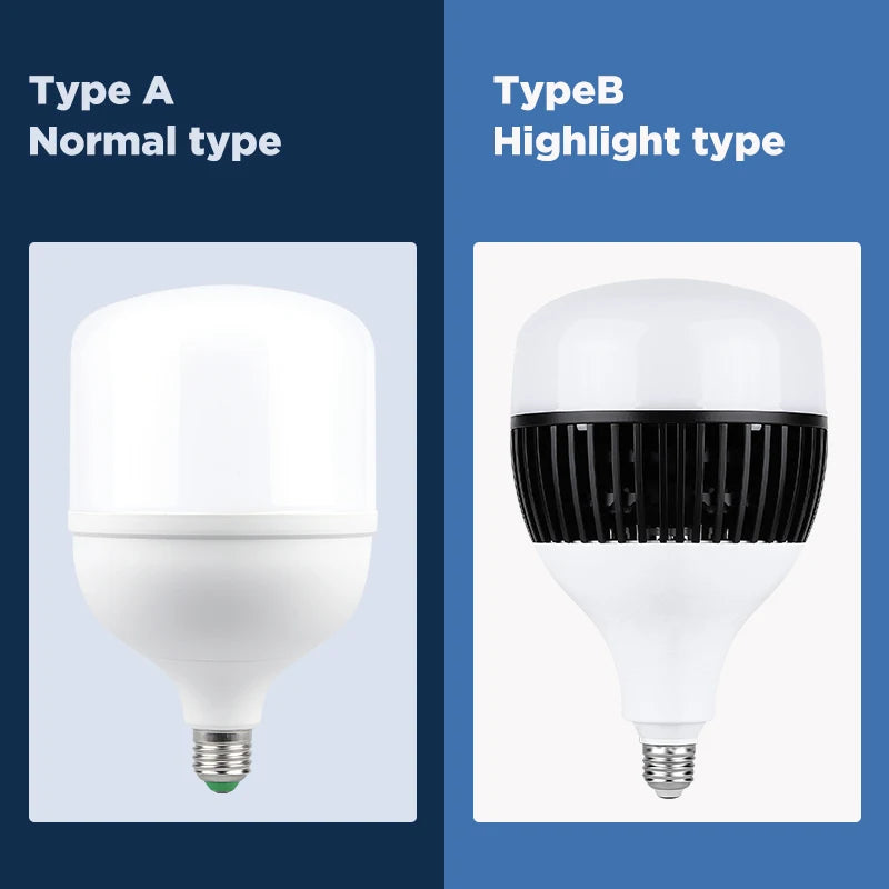 ampoule led moderne haute puissance pour éclairage industriel et garage - vue 4 sur 15
