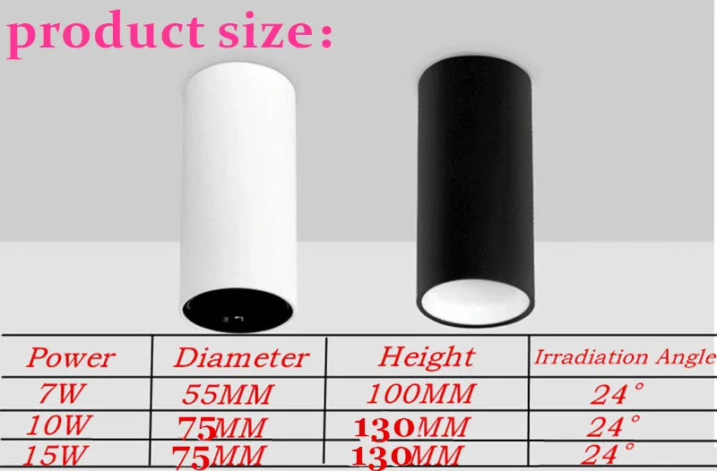 spot downlights led cob montés en surface ronde - vue 4 sur 5