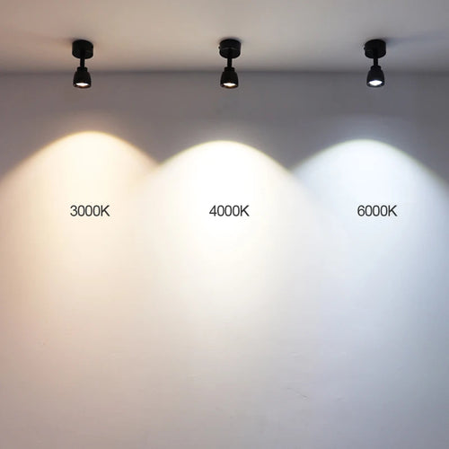 spot led encastrable réglable monté en surface