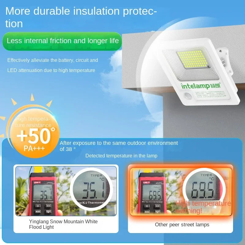 INTELAMP Solar Motion Sensor Floodlight with Remote Control, High Brightness 2500lm, 18000mAh, Suitable for Various Scenarios - vue 6 sur 7