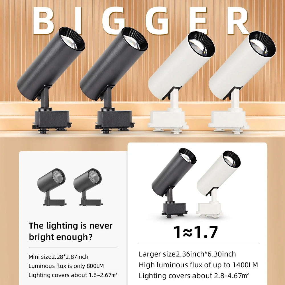 spots led sur rail pour éclairage intérieur polyvalent - vue 4 sur 19