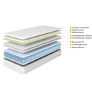 Spring core mattress, 7 zones cold foam mattress, 140x200cm pocket spring core, 100% Oeko-Tex tested microfas