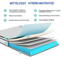 7-Zone Spring Matratze 25cm thick,Medium-Firm Orthopaedic, Extra Comfort, Breathable & Quiet,Breathable 3D fabric