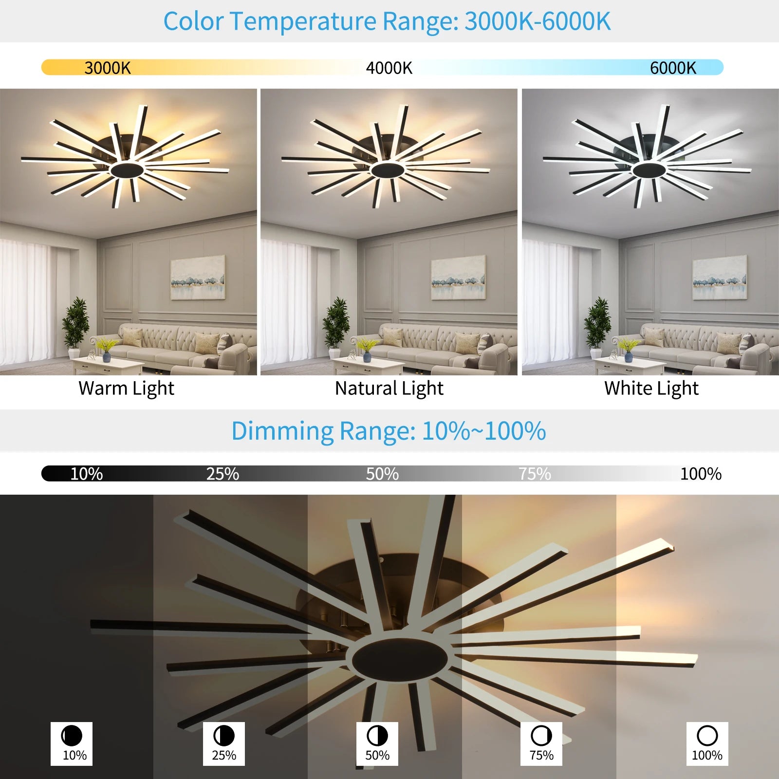 Plafonnier led intelligent moderne à intensité variable avec télécommande - vue 7 sur 8