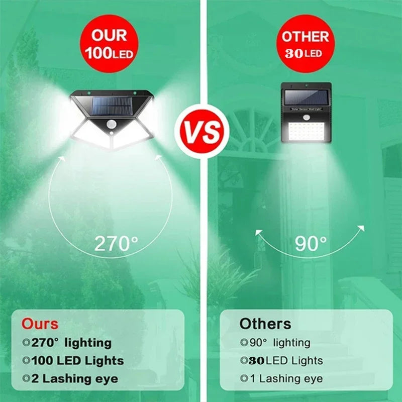 lot de lampes solaires à led avec capteur de mouvement pour jardin - vue 7 sur 7