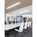 bande led super lumineuse pour plafonnier économie d'énergie