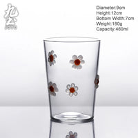 verre résistant chaleur style moderne pour boissons maison