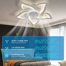 Moderner LED-Deckenventilator mit integrierter Beleuchtung