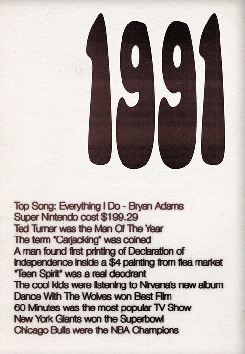 impression d'art rétro années 90 et 2000 décoration tendance pour la maison