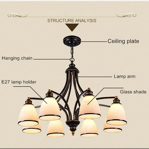 lustre vintage en fer et bronze style loft avec abat jour en verre