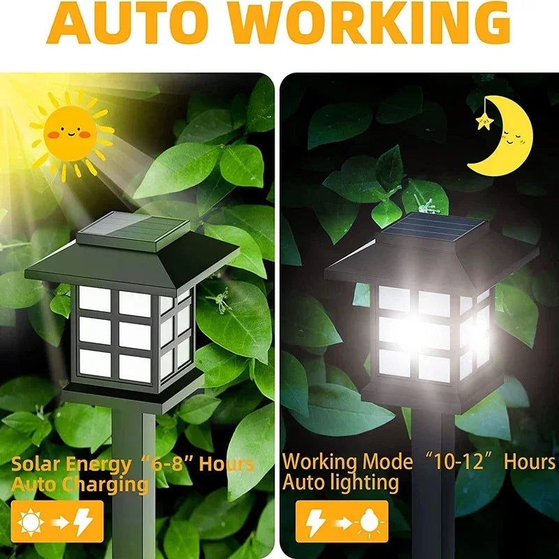 Set aus Solar-LED-Gartenleuchten für dekorative Außenbeleuchtung - vue 3 sur 8