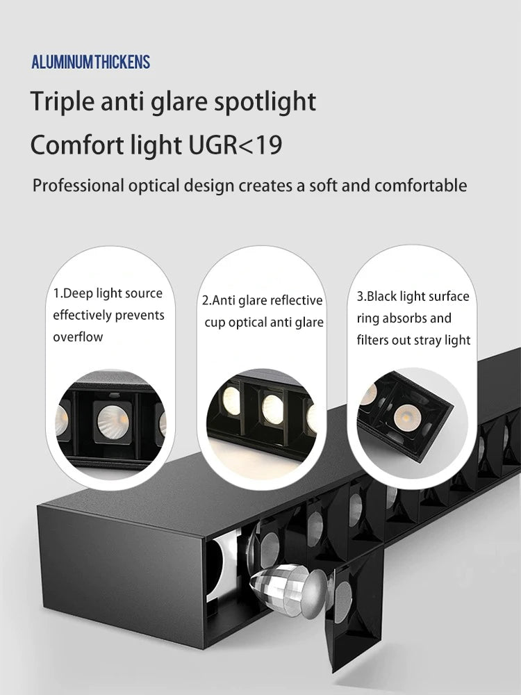 projecteurs led monté en surface protection des yeux spot lumineux - vue 5 sur 21