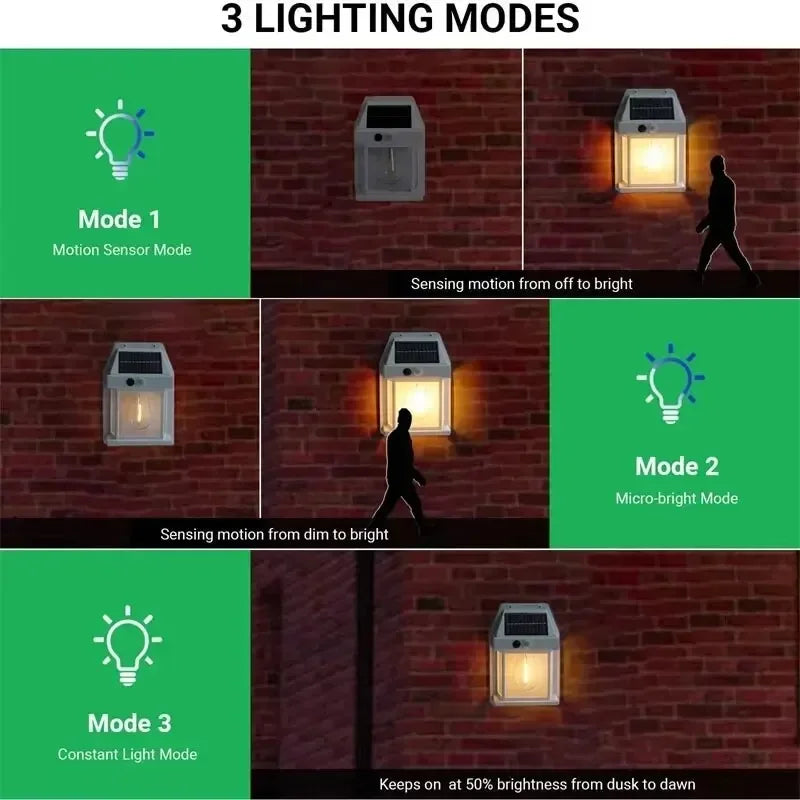 lampe de nuit solaire en tungstène trois modes étanche pour jardin - vue 5 sur 10