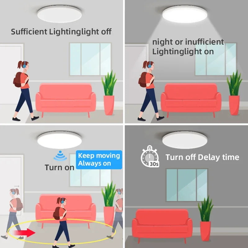 LED-Deckenleuchte mit Bewegungsmelder, wasserdicht für den Innenbereich - vue 3 sur 6