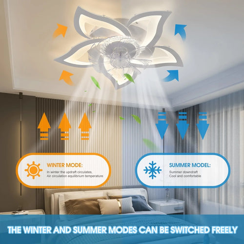 Moderner LED-Deckenventilator mit integrierter Beleuchtung - vue 3 sur 6