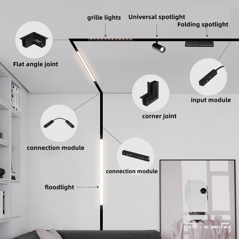 spot led magnétique pour éclairage intérieur moderne - vue 6 sur 28