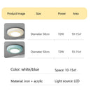 plafonnier led à protection des yeux pour décoration intérieure