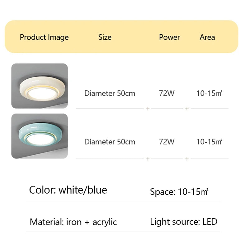 plafonnier led à protection des yeux pour décoration intérieure - vue 6 sur 7