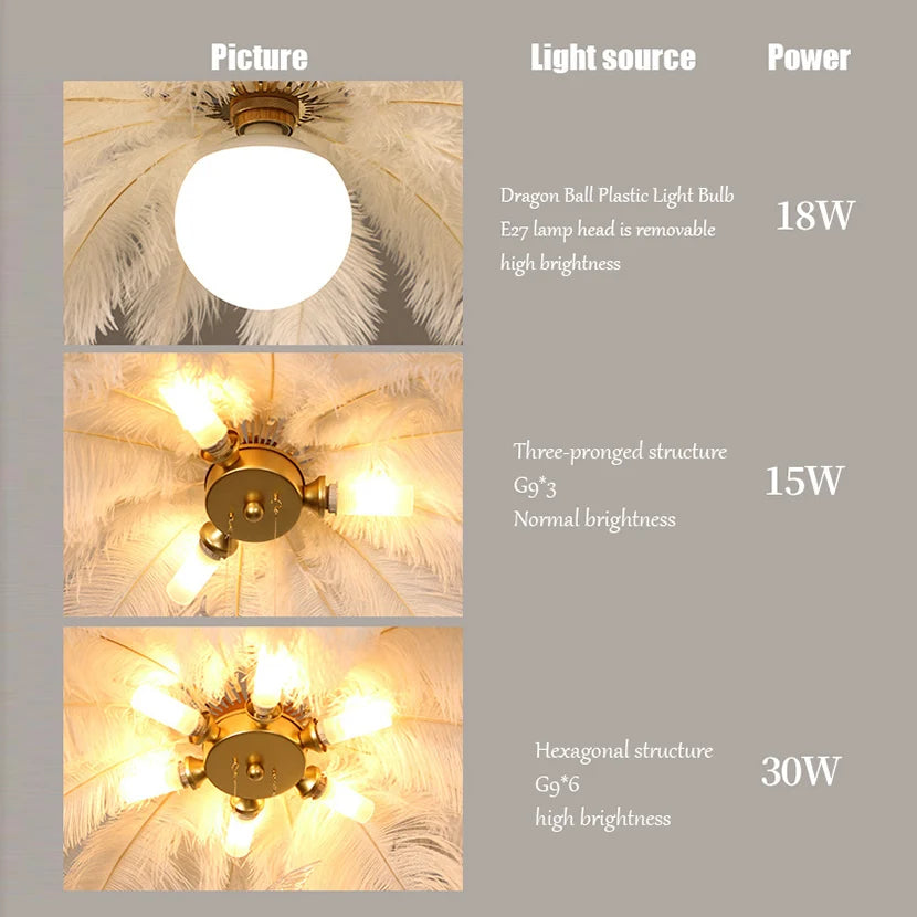 LED-Kronleuchter Sandyha mit Straußenfedern Luxus Pendelleuchte - vue 4 sur 13