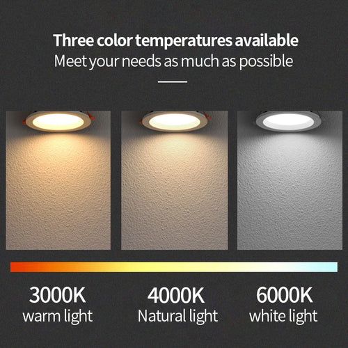 spot led encastré rond pour éclairage intérieur lumineux