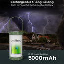 Wiederaufladbare Campinglaterne mit Powerbank und 106 LED