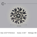 49452413518170|49452413550938