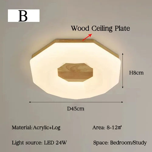 Moderner ultraflacher LED-Deckenleuchte für die Innendekoration
