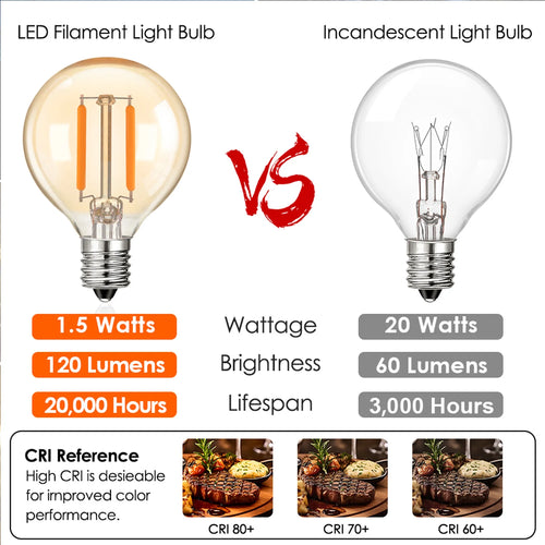 Vintage LED-Lichterkette für Außendekoration und Hochzeit - vue 4 sur 10