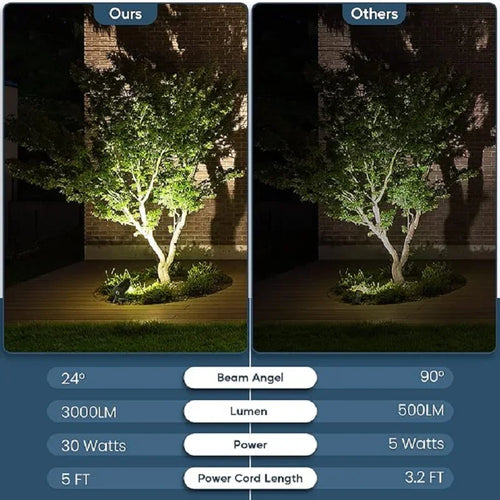 spots led extérieurs étanches pour éclairage de jardin et arbres - vue 5 sur 10