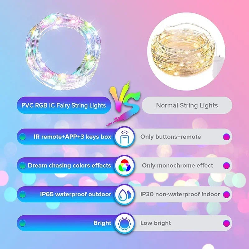 guirlande lumineuse led intelligente bluetooth pour fêtes et décorations - vue 7 sur 12