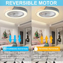 ventilateur plafond moderne pour enfants avec lumière led et télécommande