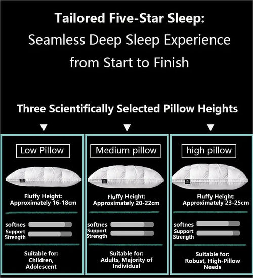 Five-star hotel down comfort pillow, 3D embossed pillow, neck support pillow, white goose down pillow core - vue 3 sur 7