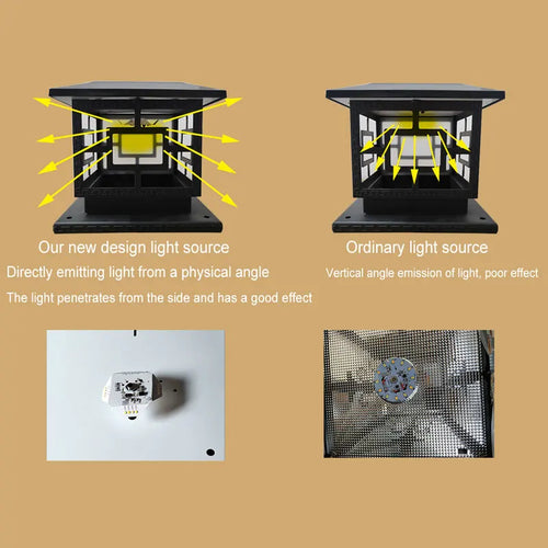 Dekorative LED-Solarleuchte für Garten und Außenbereich - vue 9 sur 17