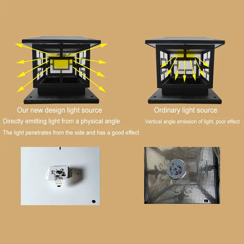 Dekorative LED-Solarleuchte für Garten und Außenbereich - vue 9 sur 17