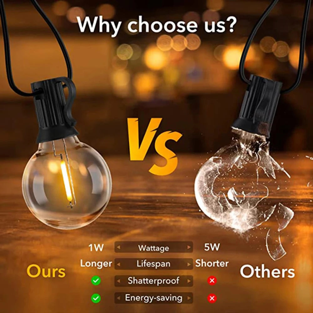 guirlande lumineuse extérieure led ampoules globe décoratives pour jardin terrasse - vue 6 sur 11