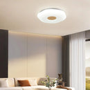 LED-Deckenleuchten Vintage für industrielle und retro-inspirierte Innendekoration