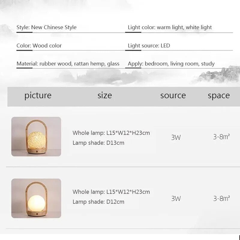 Lampe de Table LED nordique créative avec interrupteur tactile - vue 7 sur 11