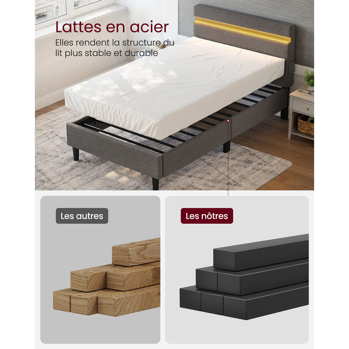 VASAGLE Metal Single Bed, 90 x 190 cm, Bed Frame, with Headboard, LED Lighting, USB and Type-C Port, Modern Style